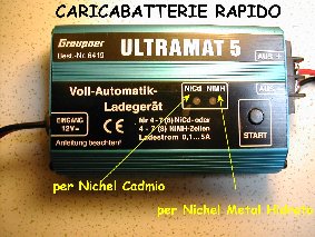 CLIC PER INGRANDIRE