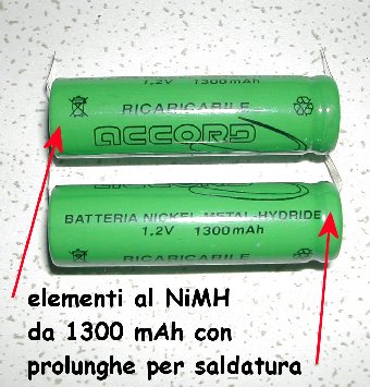 CLIC PER INGRANDIRE