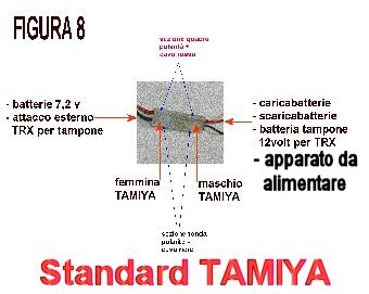 CLIC PER INGRANDIRE