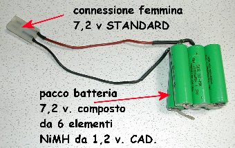 CLIC PER INGRANDIRE