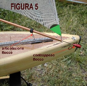 CLIC PER INGRANDIRE