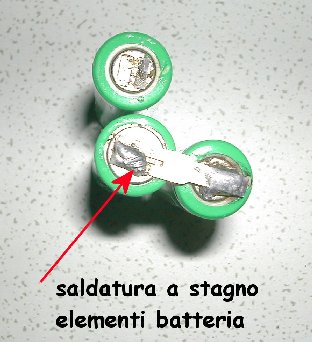 CLIC PER INGRANDIRE